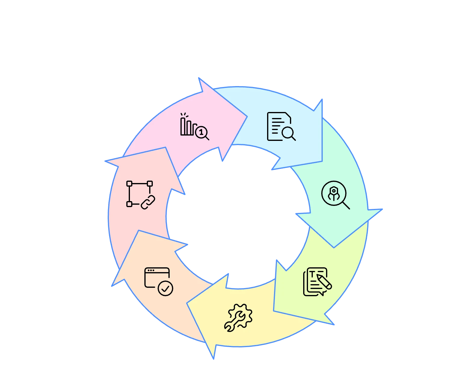 Leading SEO Company in India - Delivering Real Results