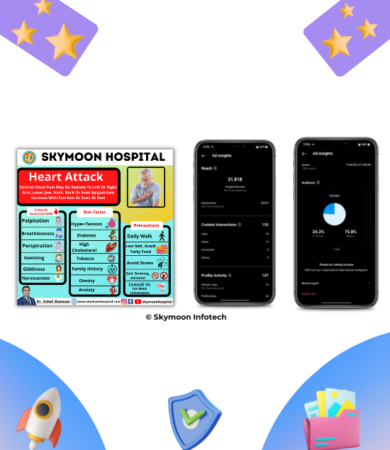 Digital Marketing & Graphic Design By Skymoon Infotech