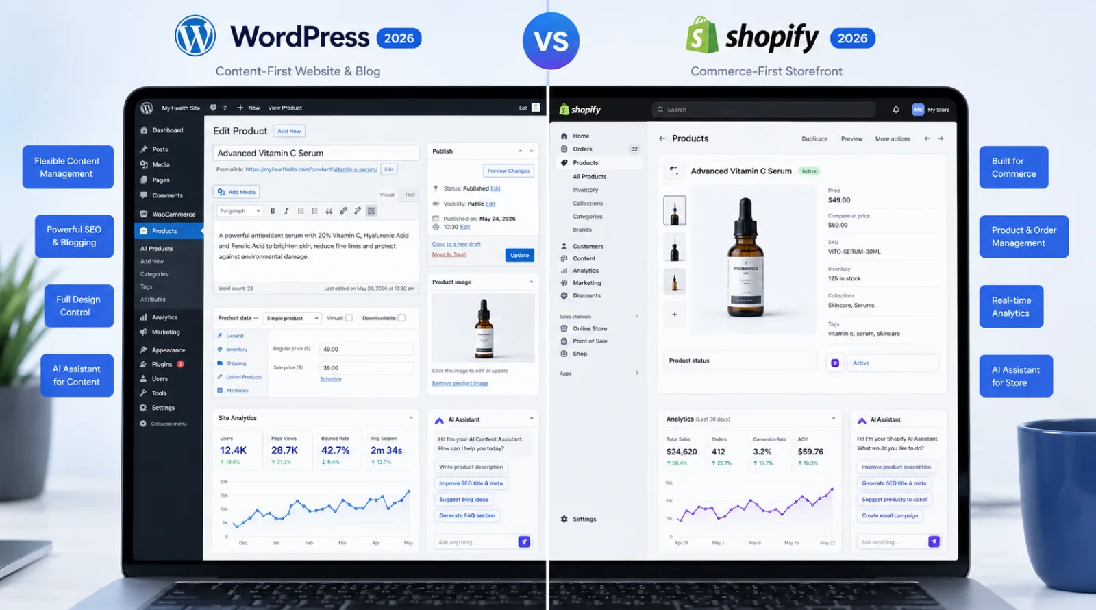 WordPress vs Shopify 2026 comparison showing both platform admin interfaces side by side including AI tool panels and ecommerce dashboards