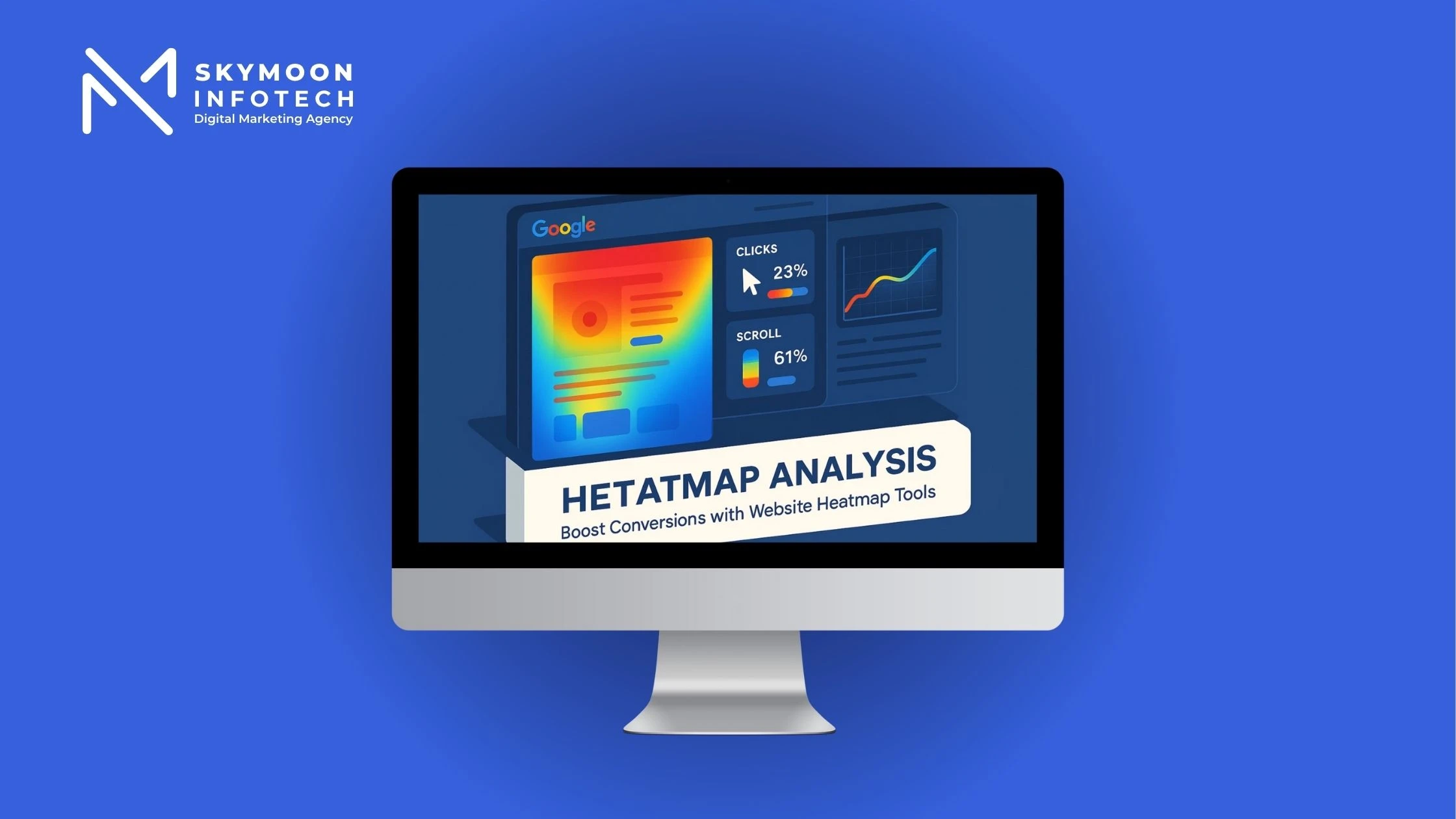 Isometric heatmap dashboard showing click and scroll behavior for heatmap analysis and CRO improvements