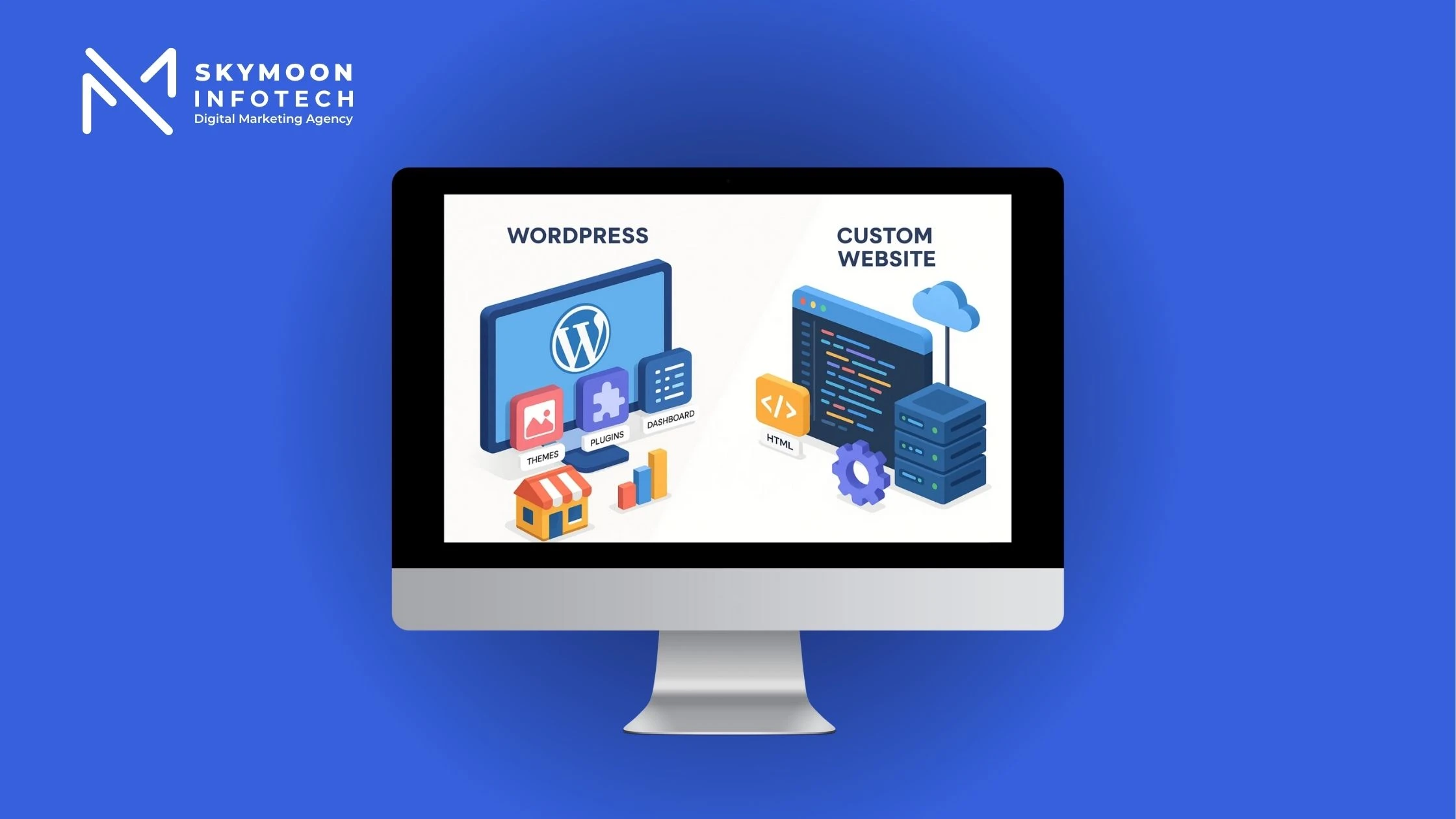 Visual comparison of WordPress vs custom website showing plugin-based CMS interface and custom HTML/CSS coding environment side by side