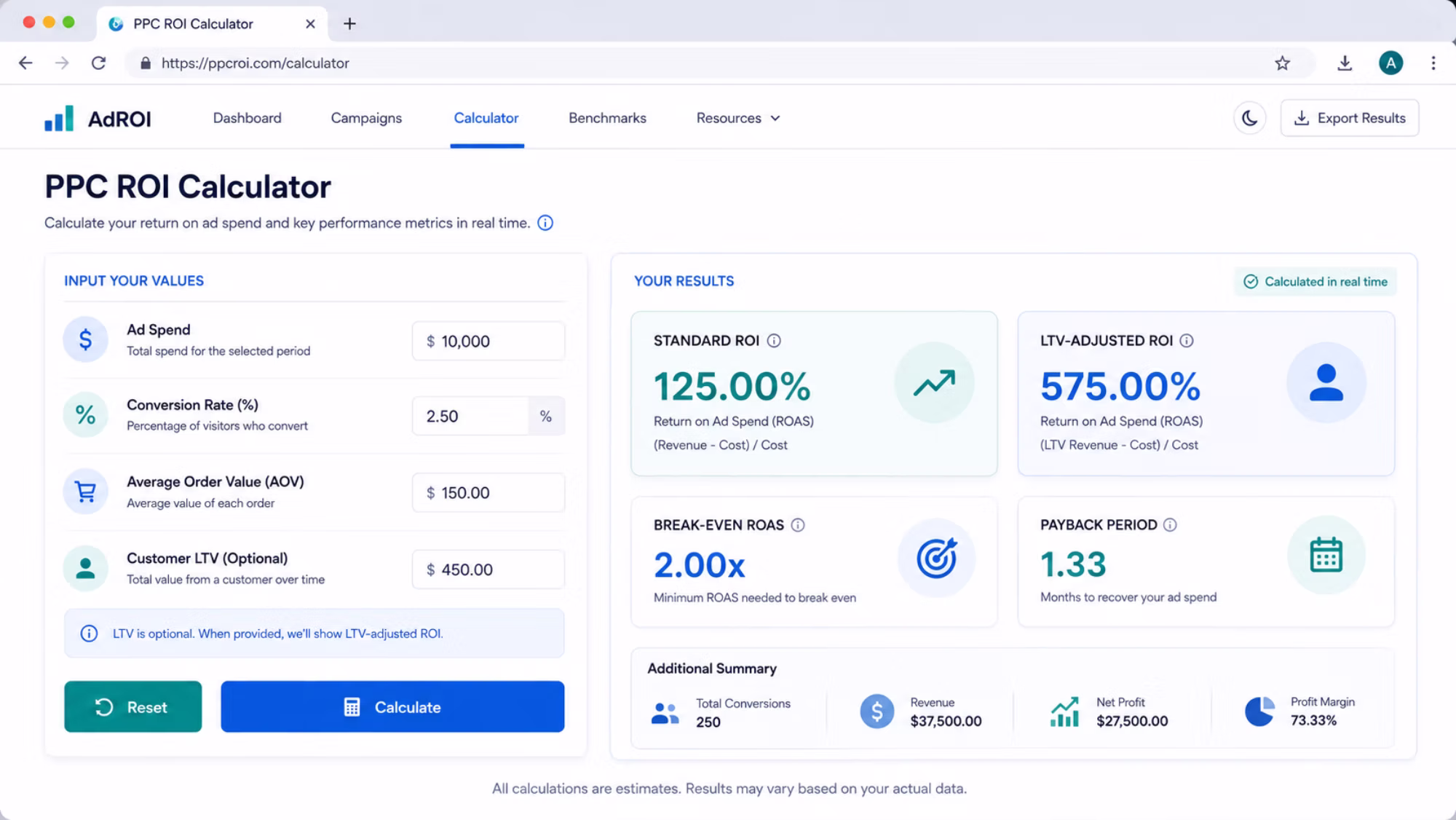PPC ROI calculator tool showing real-time outputs including standard ROI, LTV-adjusted ROI, and break-even ROAS based on ad spend, CVR, AOV, and optional LTV inputs
