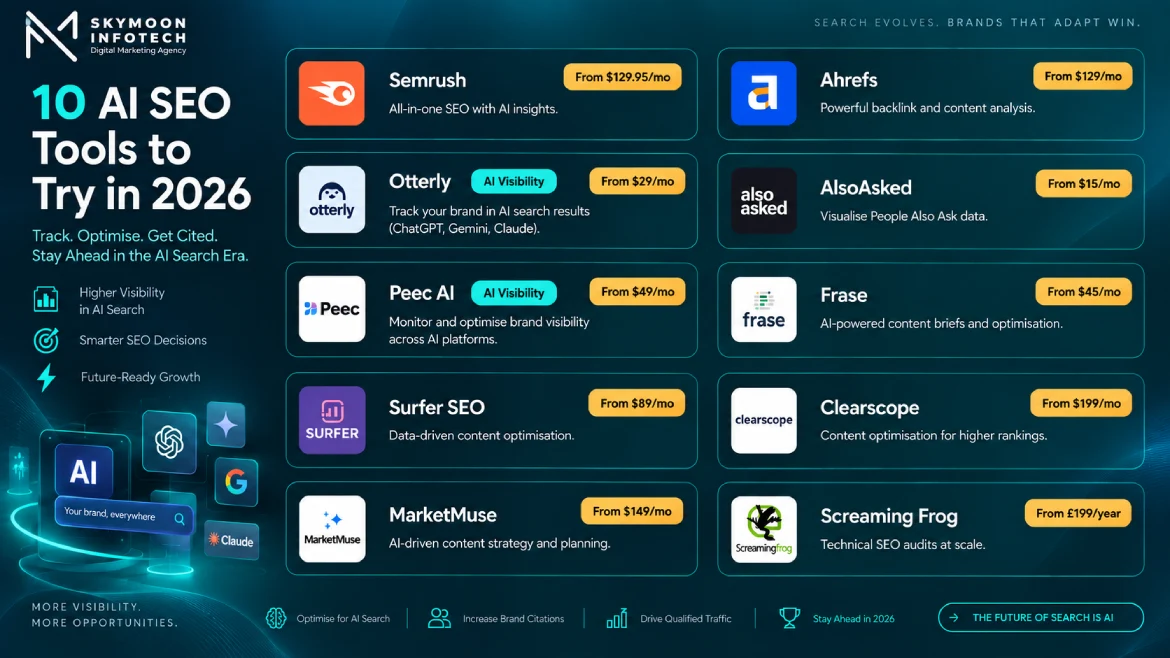 AI SEO tools 2026 comparison showing ten tools, pricing and best-use cases, with Otterly and Peec AI highlighted for AI visibility