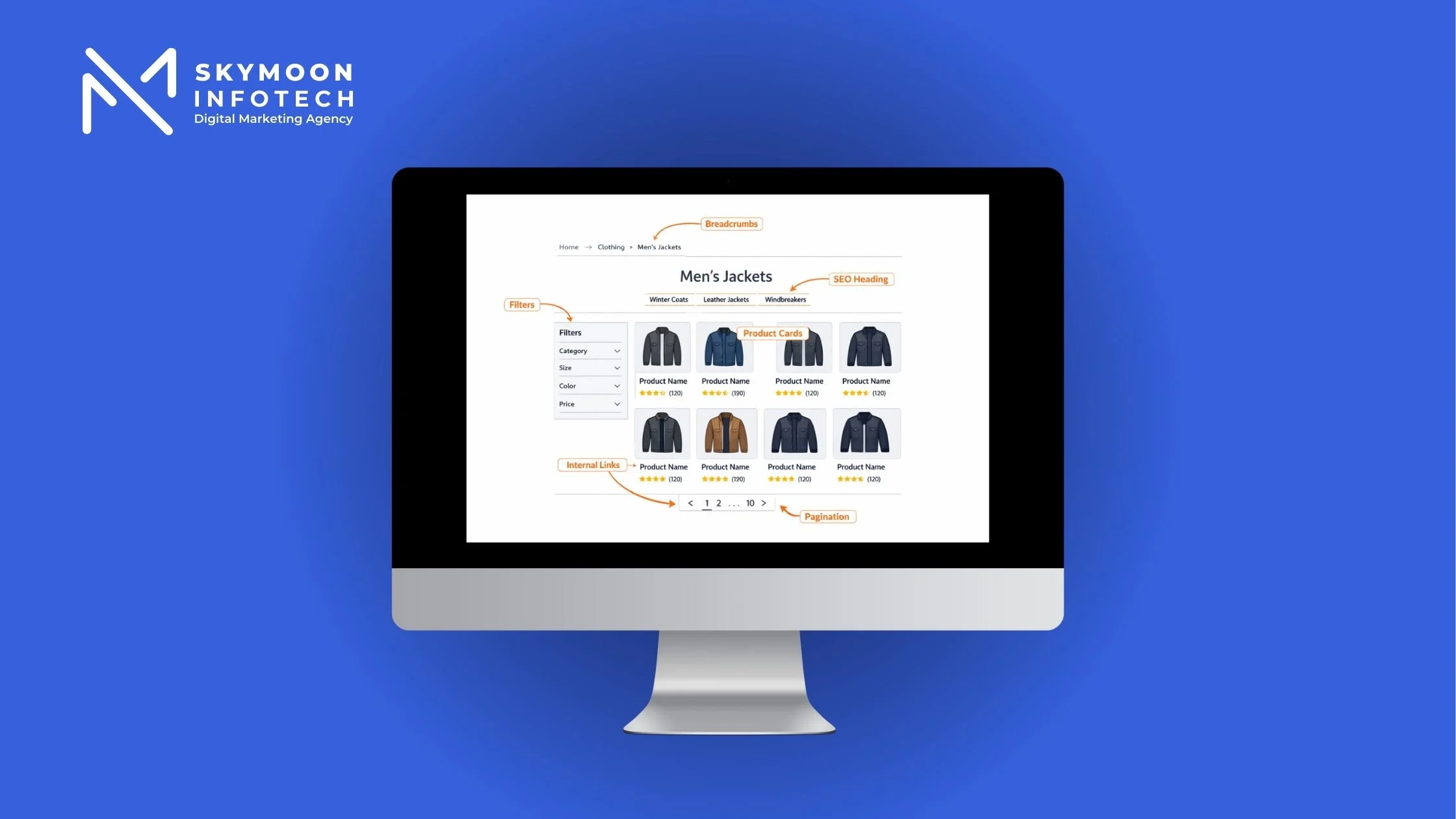 Category page optimization example for ecommerce websites on Shopify, WooCommerce, and custom platforms