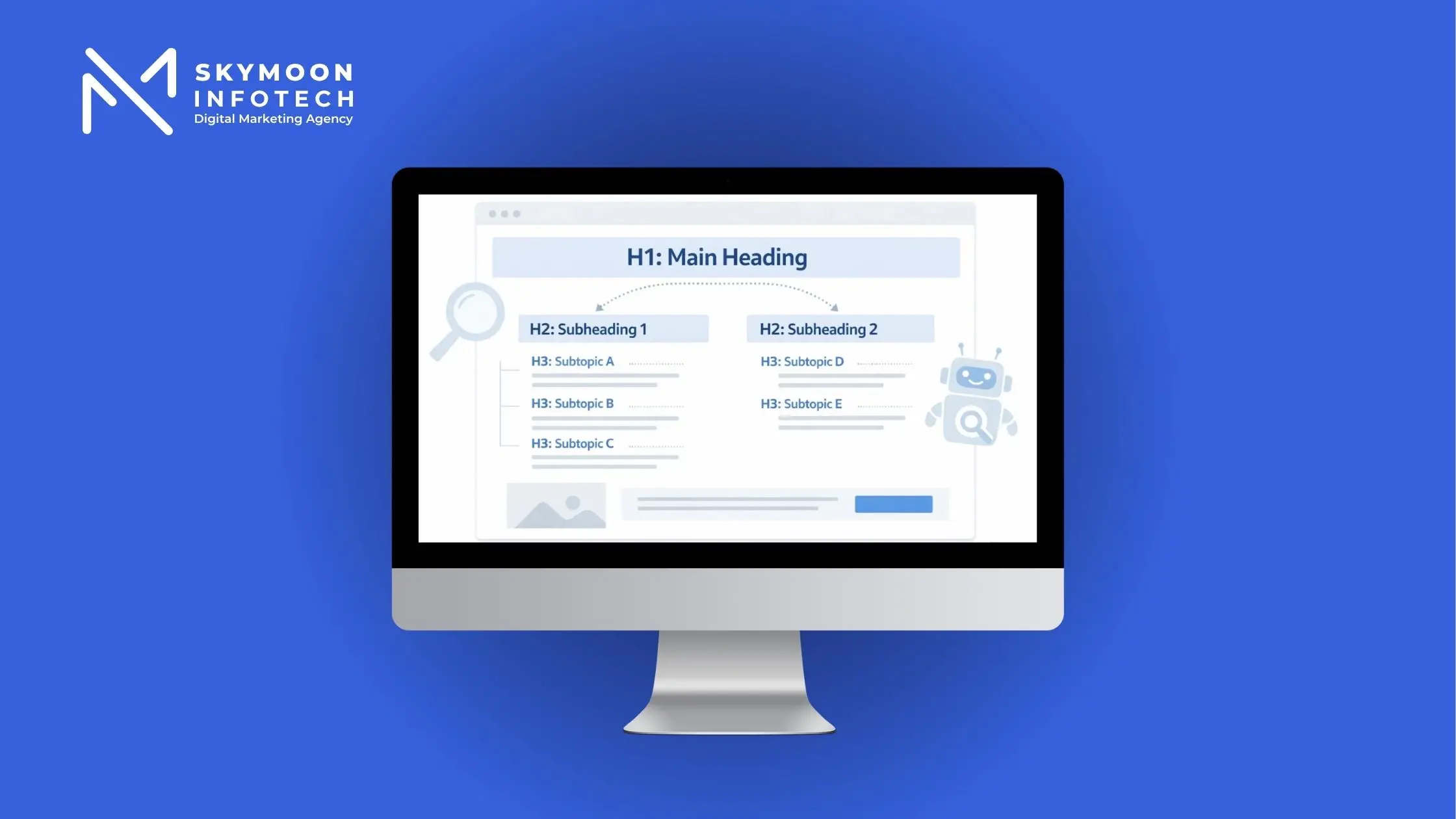 Header tags SEO hierarchy diagram showing H1, H2, and H3 structure in webpage layout