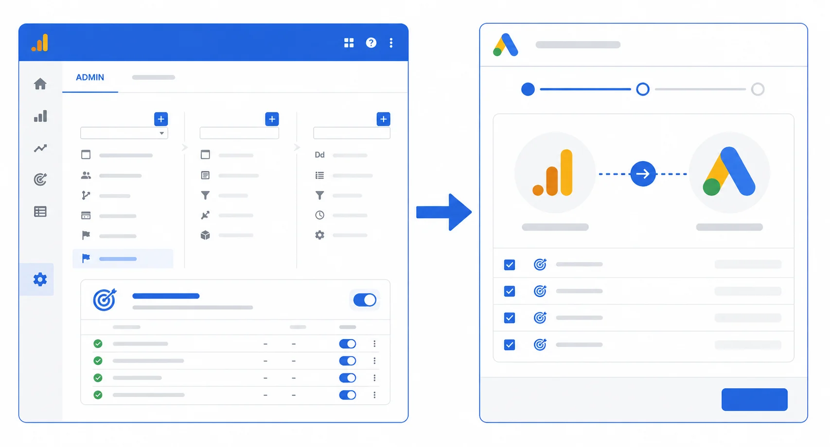 Google Analytics Admin panel on the left with the Goals section highlighted, and the Google Ads Conversions import screen
