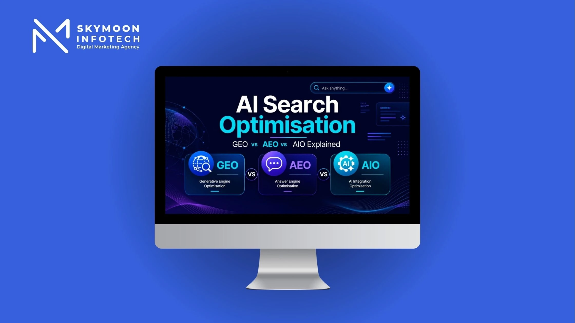 GEO vs AEO vs AIO | AI Search Optimization Explained