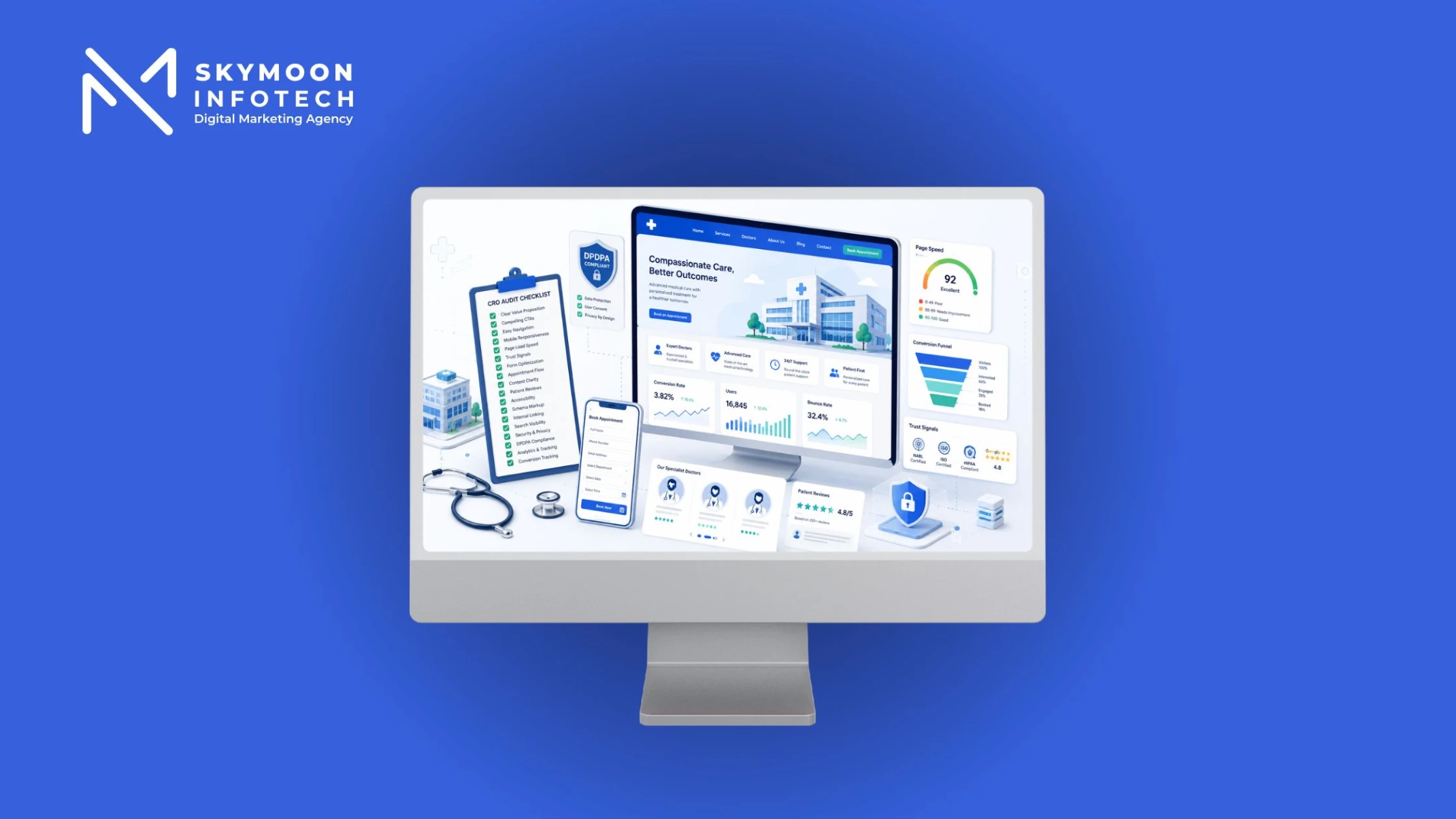 Healthcare CRO audit checklist showing a hospital website audit dashboard with conversion optimisation checks, patient booking form, analytics, trust signals, and page speed metrics.