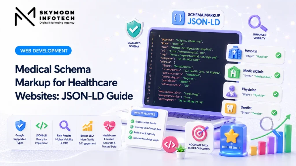 Medical Schema Markup for Healthcare Websites – Copy-Paste JSON-LD Guide (2026)