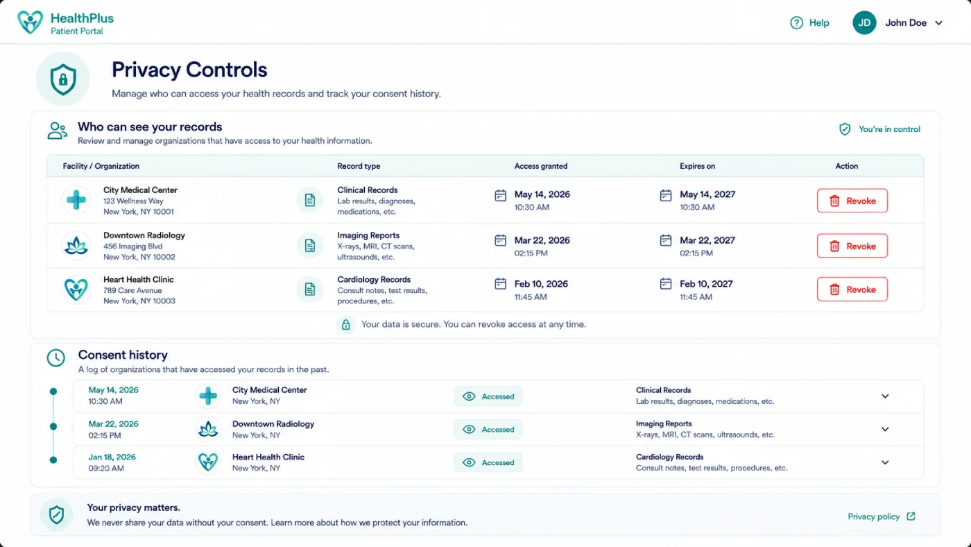 Patient portal privacy controls showing who can access records, consent history, and revoke access buttons