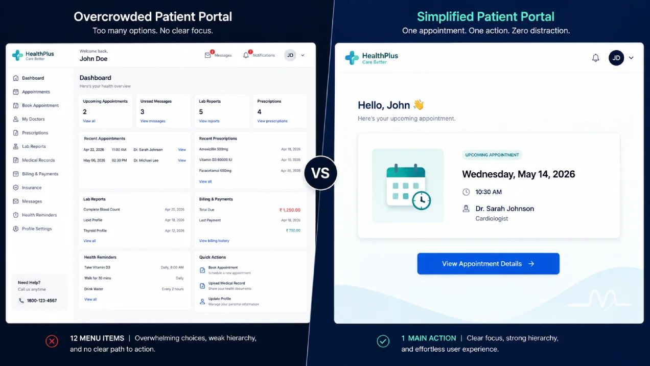 Comparison of overcrowded and simplified patient portal dashboards, showing one clear appointment action versus many menu options